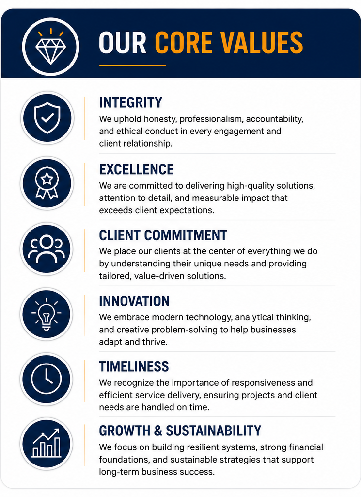 core values